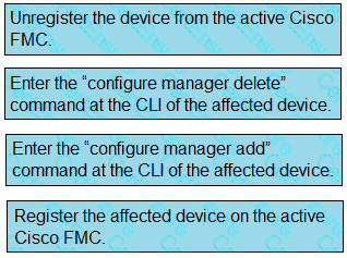 Cisco 300-710 today updated questions - Verified by Cisco Experts