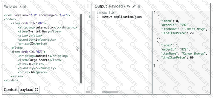 New MCD-Level-1 Test Format