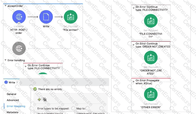 MuleSoft MCD-Level1-Delta today updated questions - Verified by 