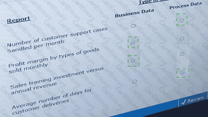 PEGAPCSA87V1 Exam Questions Answers